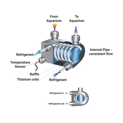 product-specs_DBA-075